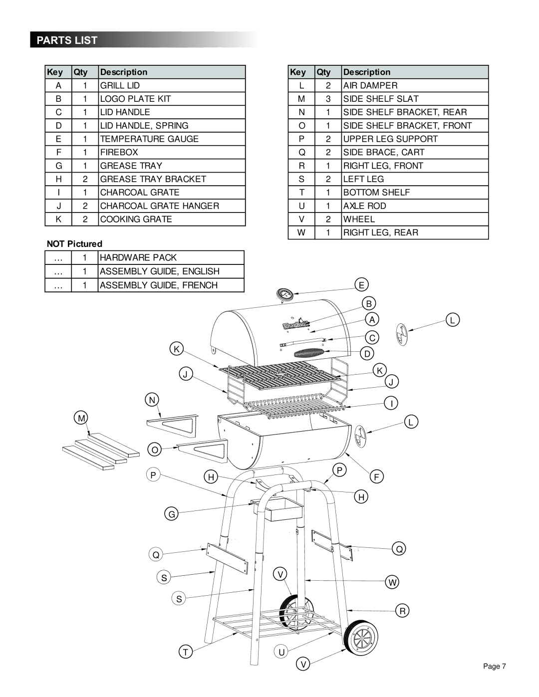 Char-Broil 11301678 manual Parts List, Key Qty Description 