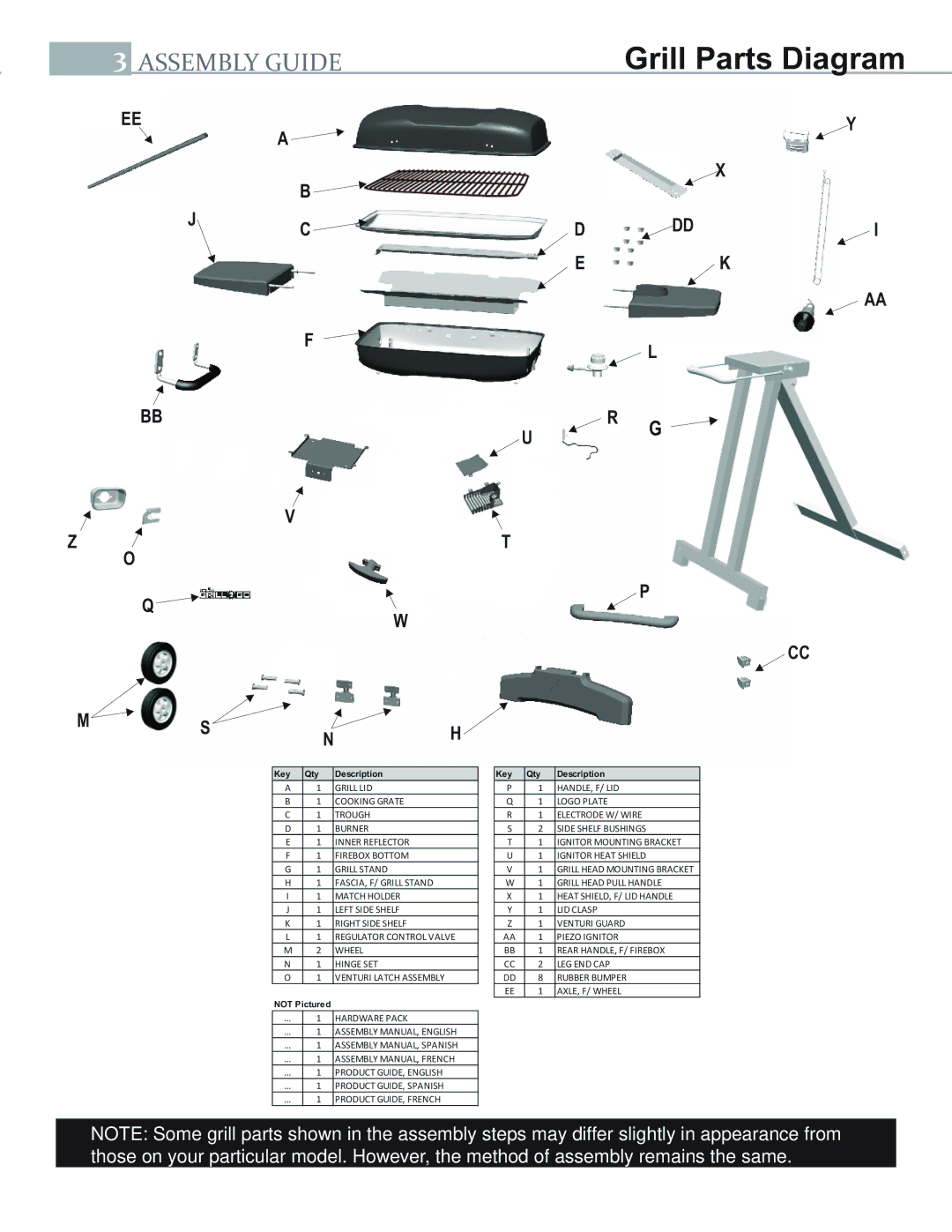 Char-Broil 11401587 manual Grill Parts Diagram 