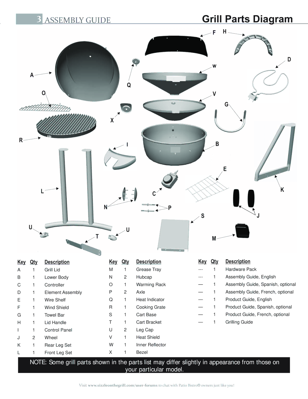 Char-Broil 11601514-C1, 11601688, 11601695-A1 manual Grill Parts Diagram, Description Key Qty 