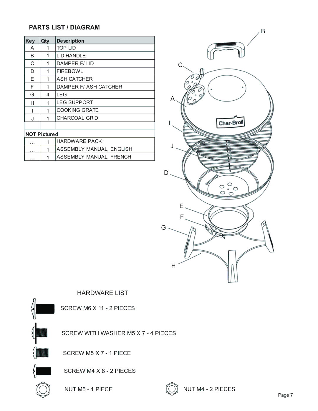 Char-Broil 12301719 manual Parts List / Diagram, Key Qty Description 