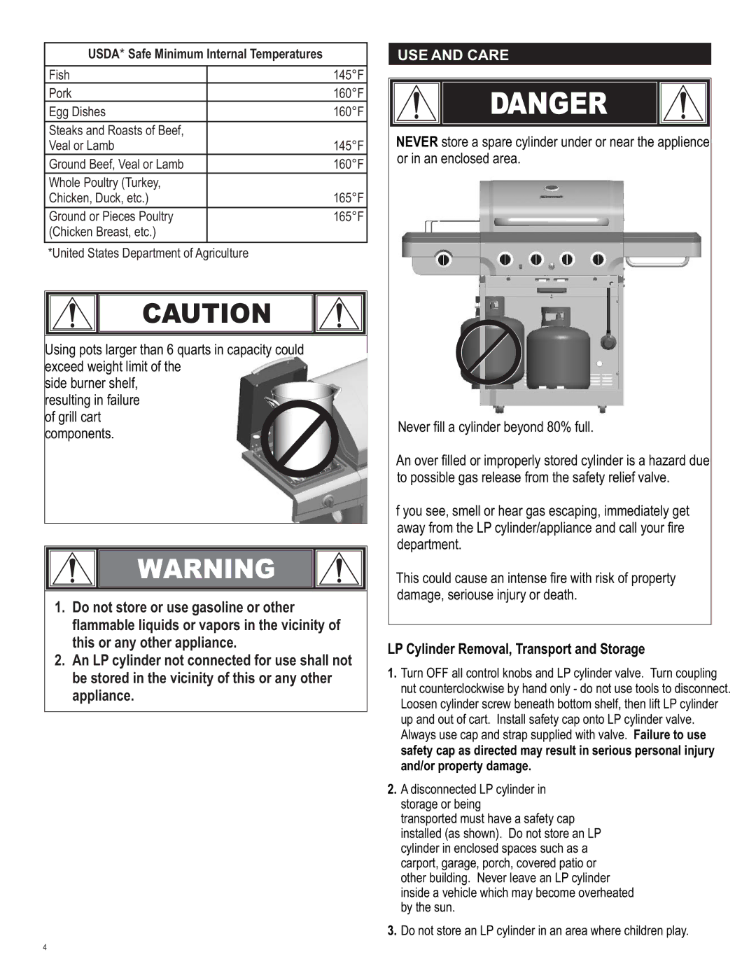 Char-Broil 4539937 manual LP Cylinder Removal, Transport and Storage, USDA* Safe Minimum Internal Temperatures 