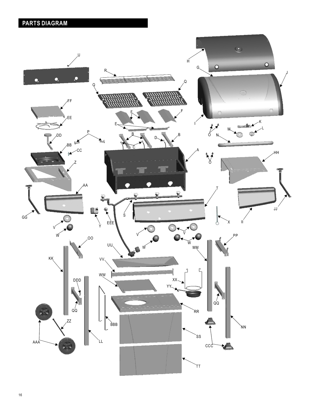 Char-Broil 463210510 manual Parts Diagram 