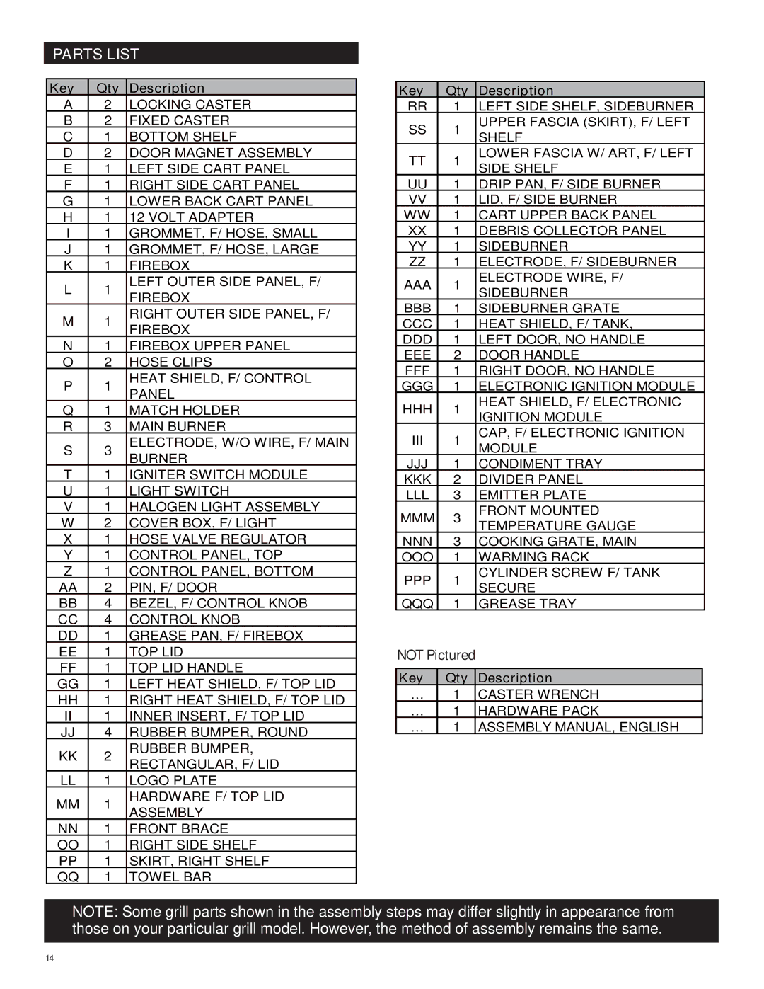 Char-Broil 463222209 manual Parts List, Not Pictured 