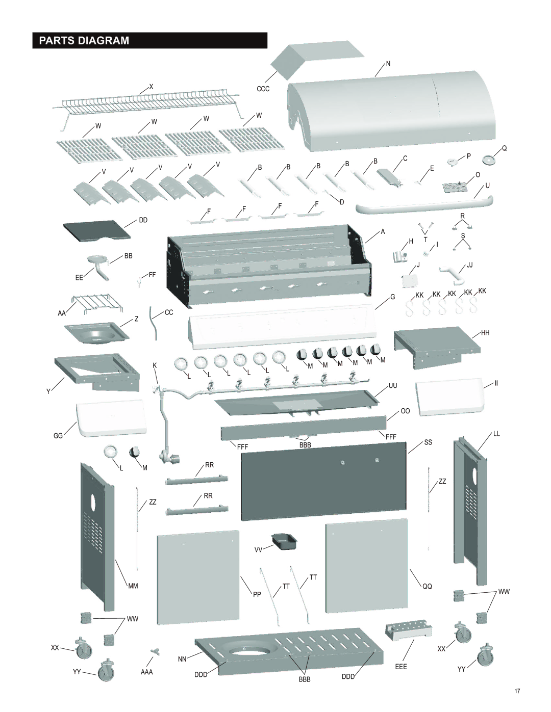 Char-Broil 463230513 manual Parts Diagram 