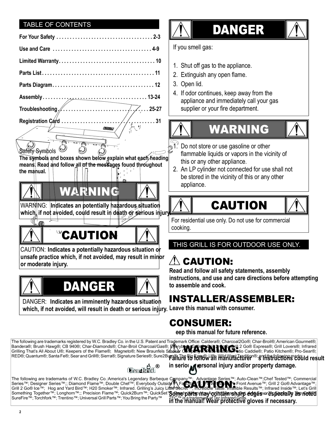 Char-Broil 463232011 manual Table of Contents, This Grill is for Outdoor USE only 