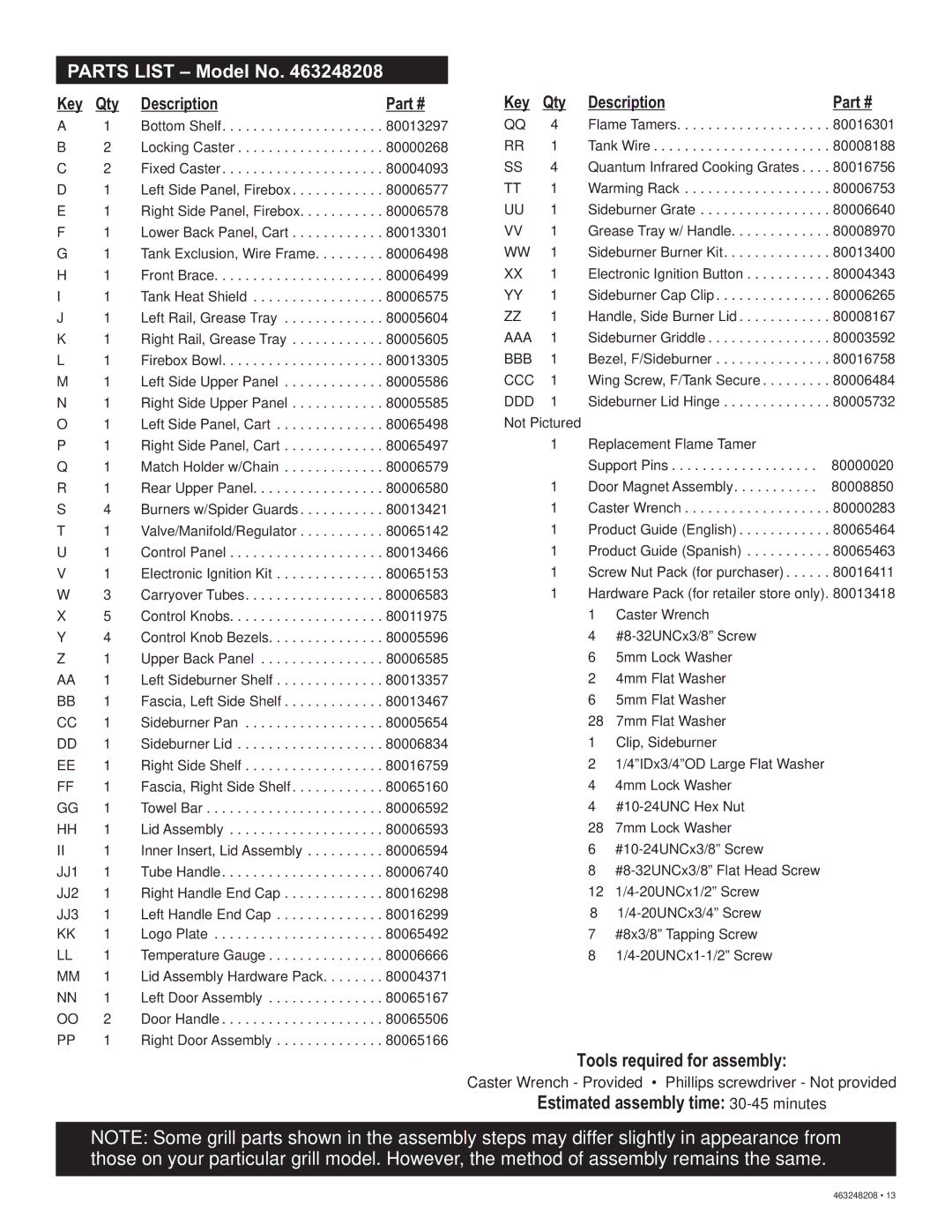 Char-Broil 463248208 manual Tools required for assembly, Estimated assembly time 30-45 minutes, Key, Description 