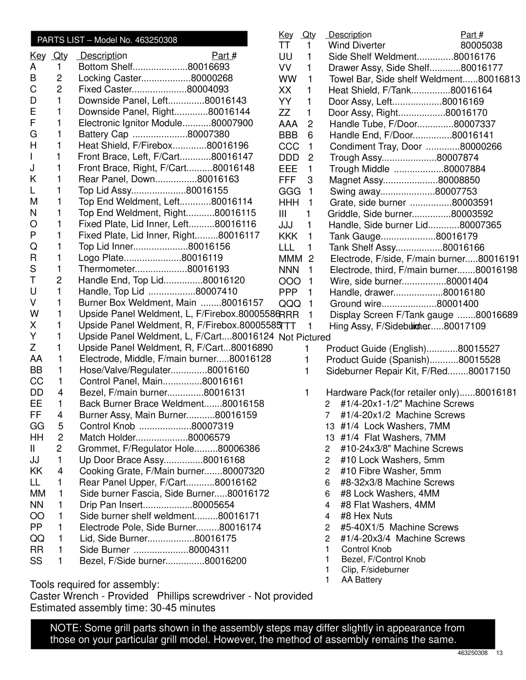 Char-Broil 463250308 manual Tools required for assembly, Estimated assembly time 30-45 minutes, Key, Description 