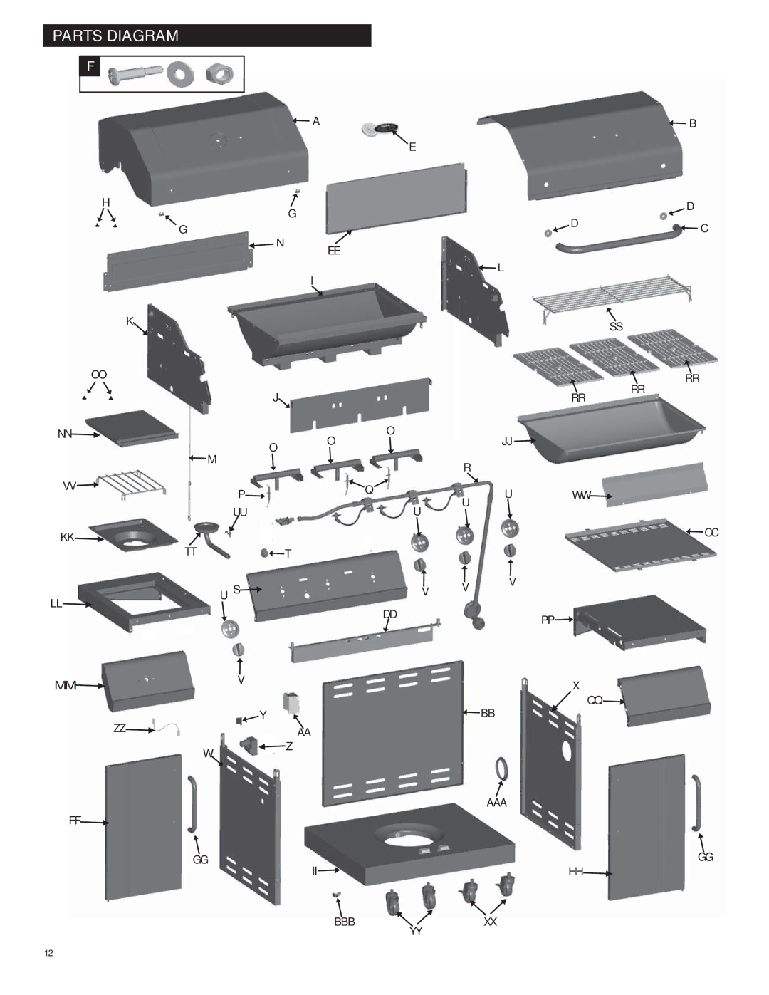 Char-Broil 463250510 manual Parts Diagram 