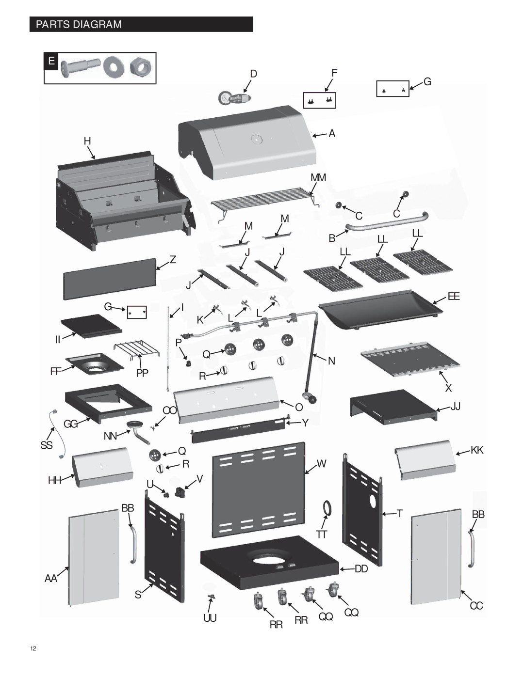 Char-Broil 463250512 manual Parts Diagram 