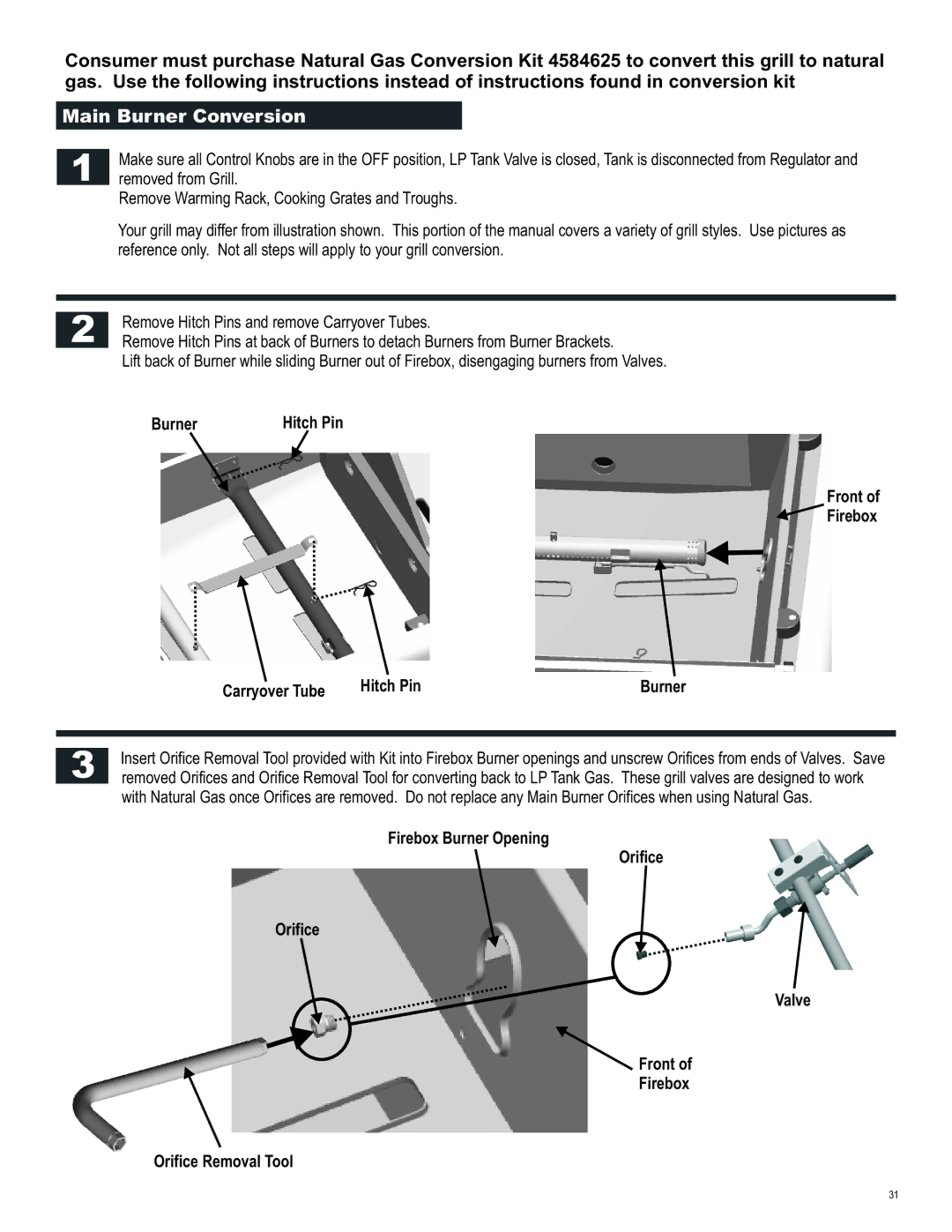 Char-Broil 463250811 manual Burner, Front Firebox Carryover Tube Hitch Pin 