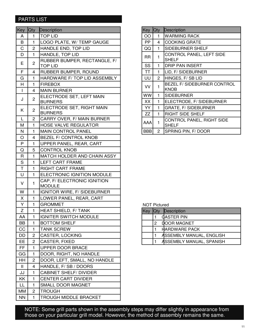 Char-Broil 463251012 manual Parts List 