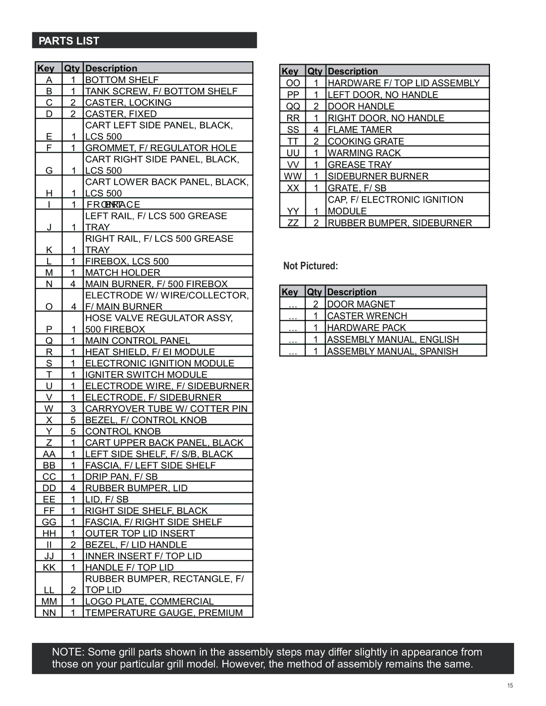 Char-Broil 463257010 manual Parts List, Not Pictured 