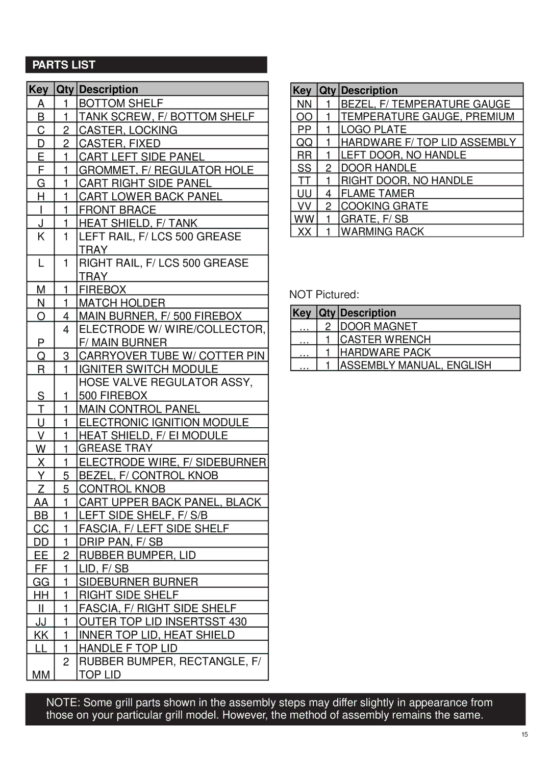 Char-Broil 463270309 manual Parts List, Key Qty Description 