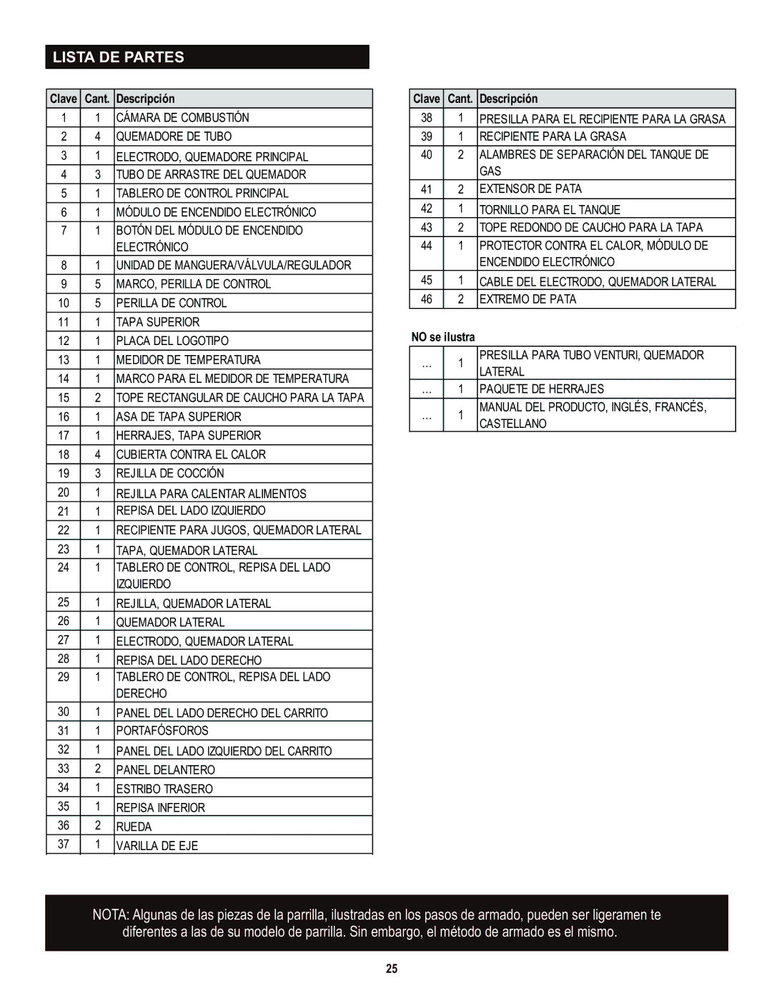 Char-Broil 463436214 manual Lista DE Partes, Clave Cant. Descripción, No se ilustra 