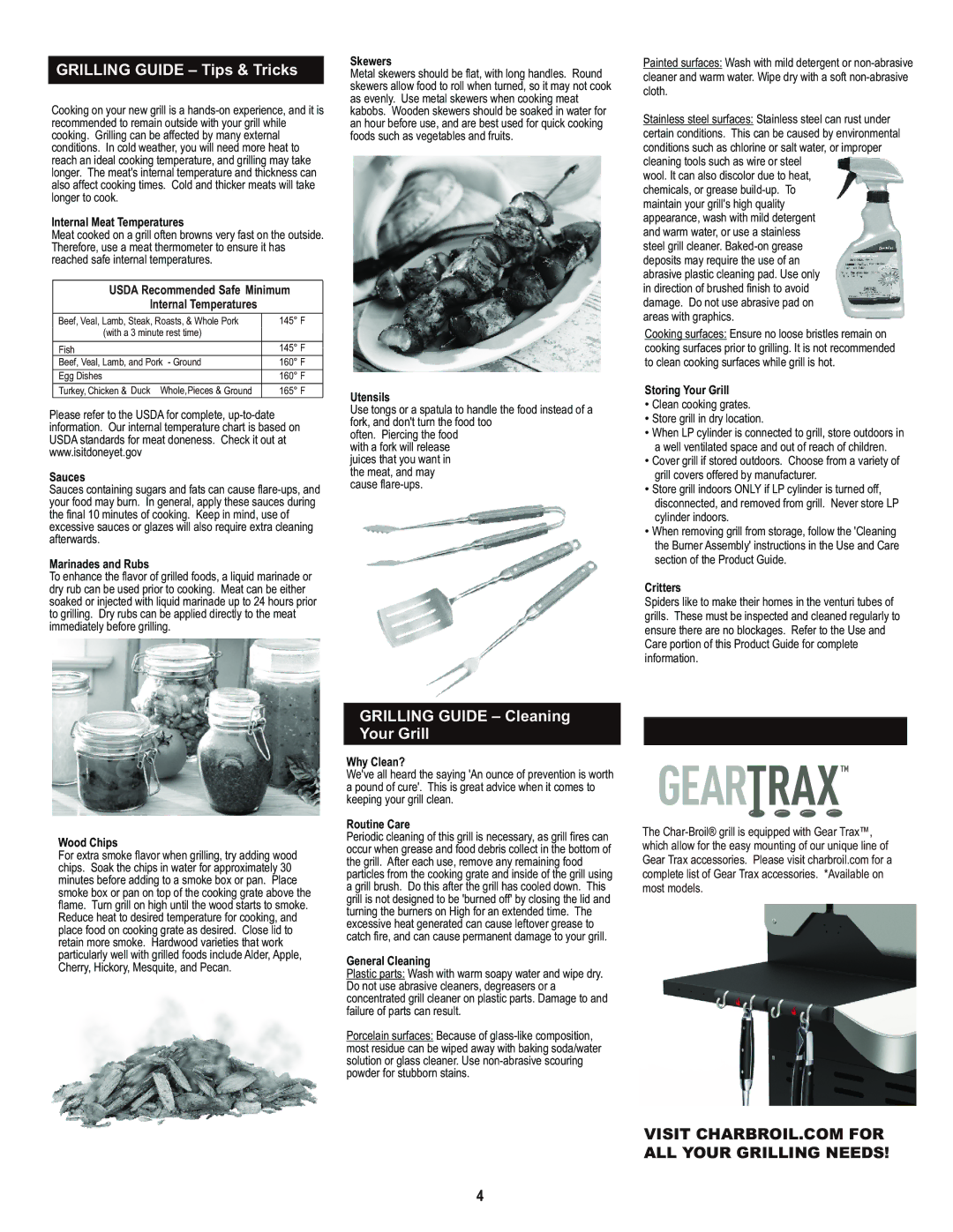 Char-Broil 463436214 Internal Meat Temperatures, Usda Recommended Safe Minimum Internal Temperatures, Sauces, Skewers 