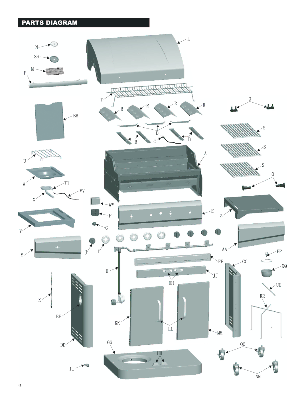 Char-Broil 463460712 manual 