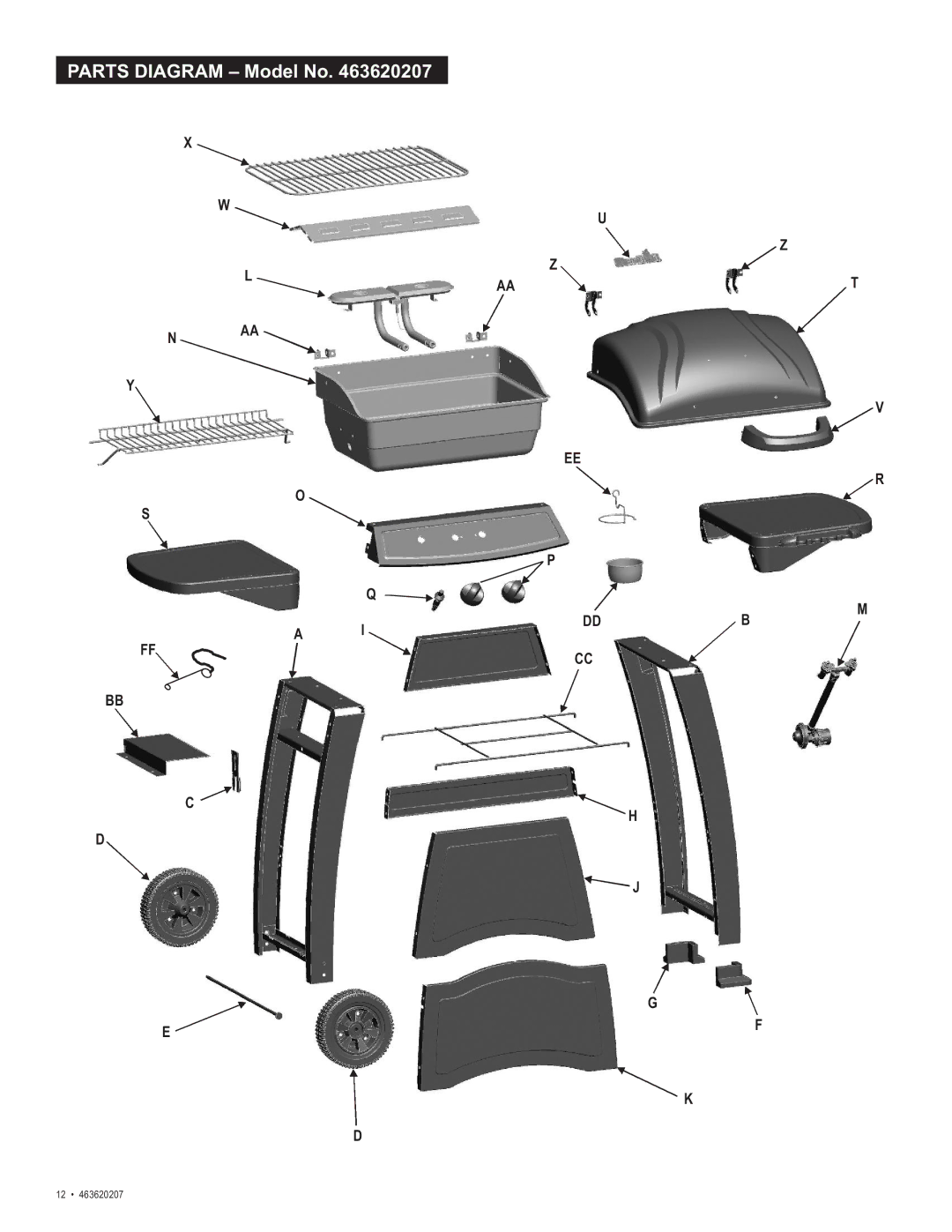 Char-Broil 463620207 manual ÐßÎÌÍ Ü×ßÙÎßÓ Š Ó±¼»´ Ò±ò ìêíêîðîðé 