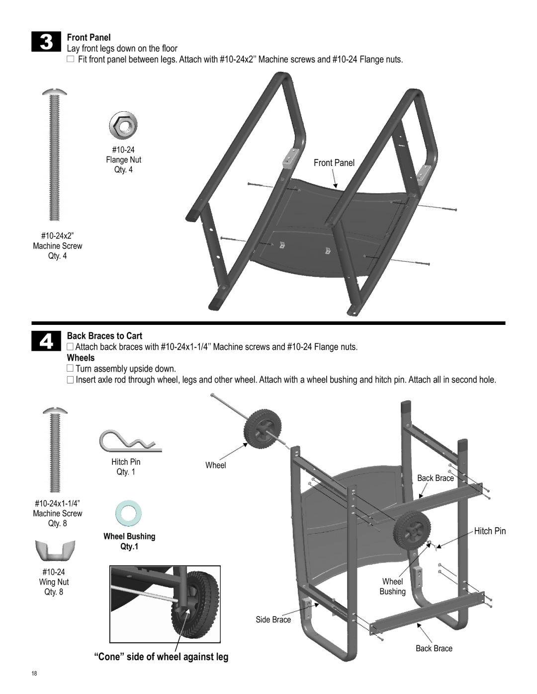 Char-Broil 463620809 manual Cone side of wheel against leg, Front Panel, Back Braces to Cart, Wheels 