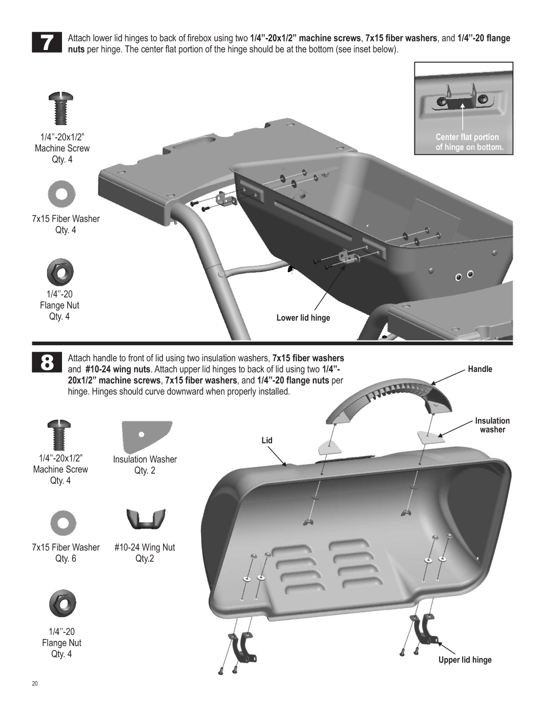 Char-Broil 463666510 manual Qty Qty.2 ’’-20 Flange Nut 