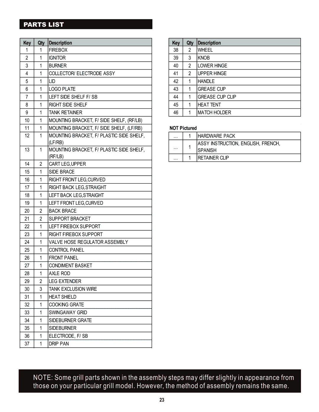 Char-Broil 463720114 manual Parts List, Qty Description, Not Pictured 