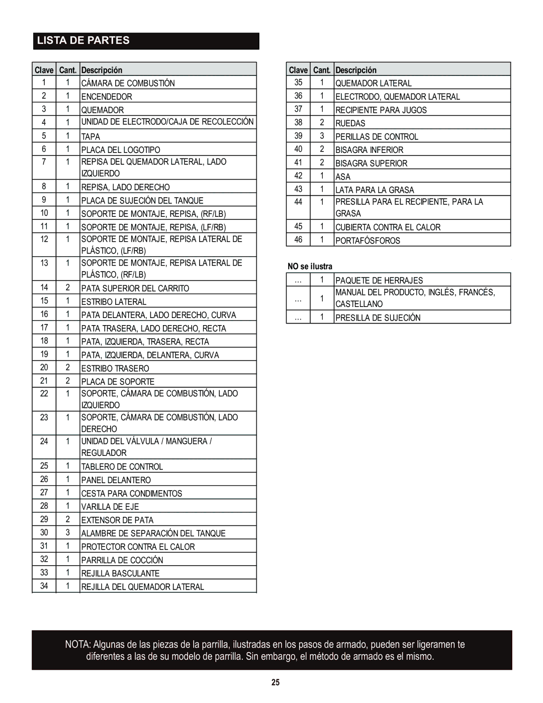 Char-Broil 463720114 manual Lista DE Partes, Clave, Descripción, No se ilustra 