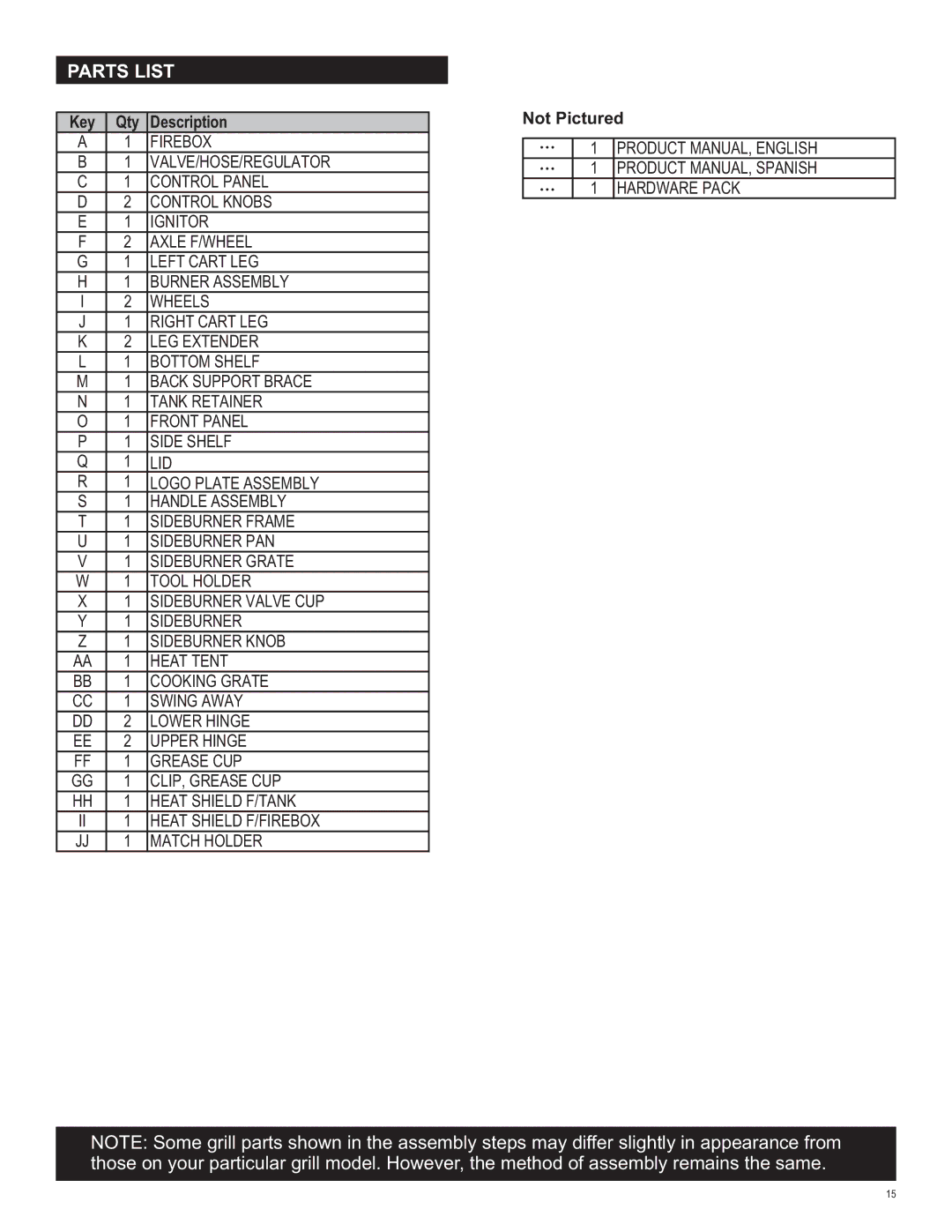 Char-Broil 463821909 manual Parts List, Description, Not Pictured 