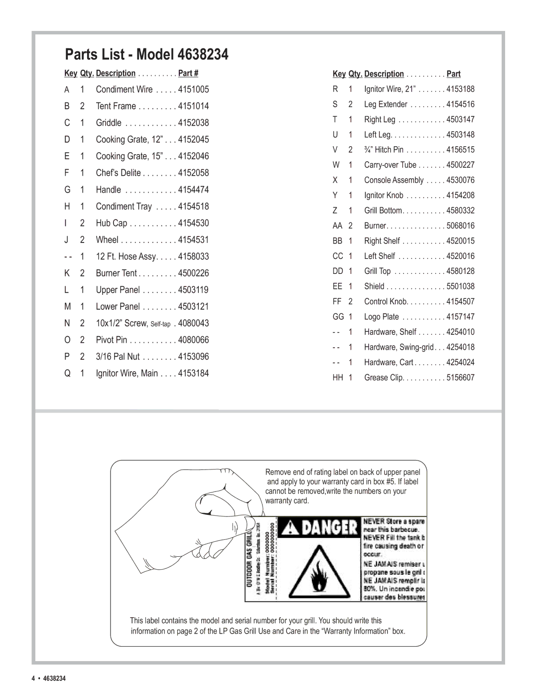 Char-Broil 4638232 manual Parts List Model 