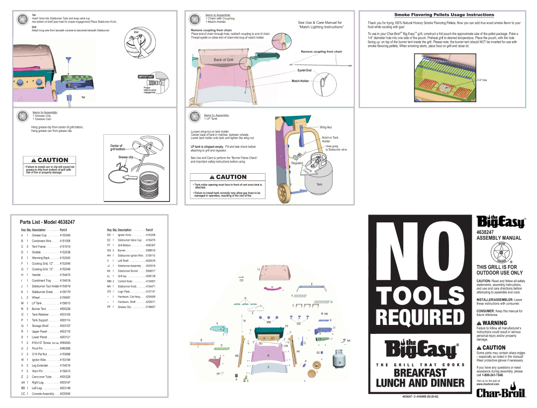 Char-Broil 4638247 important safety instructions See Use & Care Manual for, Match Lighting Instructions, Back of Grill 