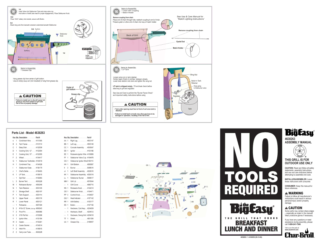 Char-Broil 4638263 important safety instructions See Use & Care Manual for, Back of Grill Match Lighting Instructions 