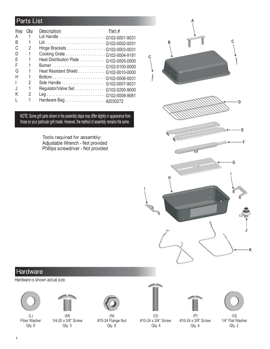 Char-Broil 4651330 manual Parts List, Tools required for assembly 