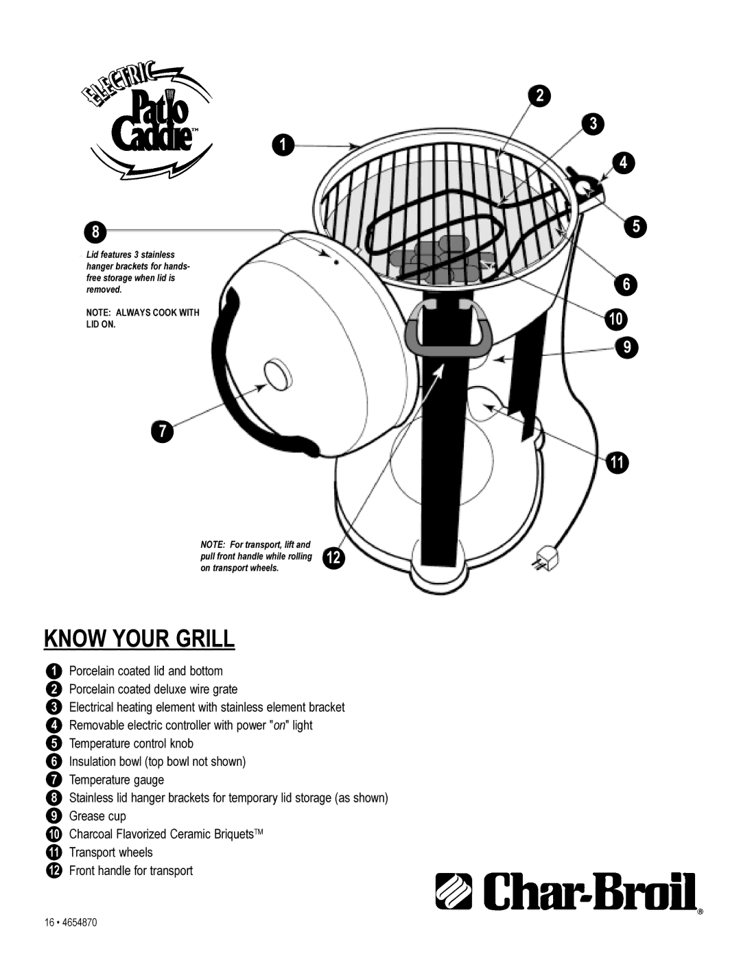 Char-Broil 4654870 manual Know Your Grill 