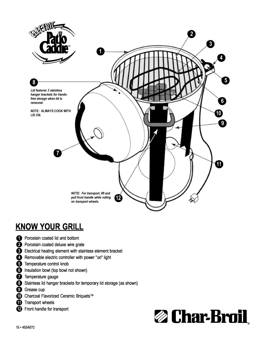 Char-Broil 4654870 manual 2 3, Know Your Grill 