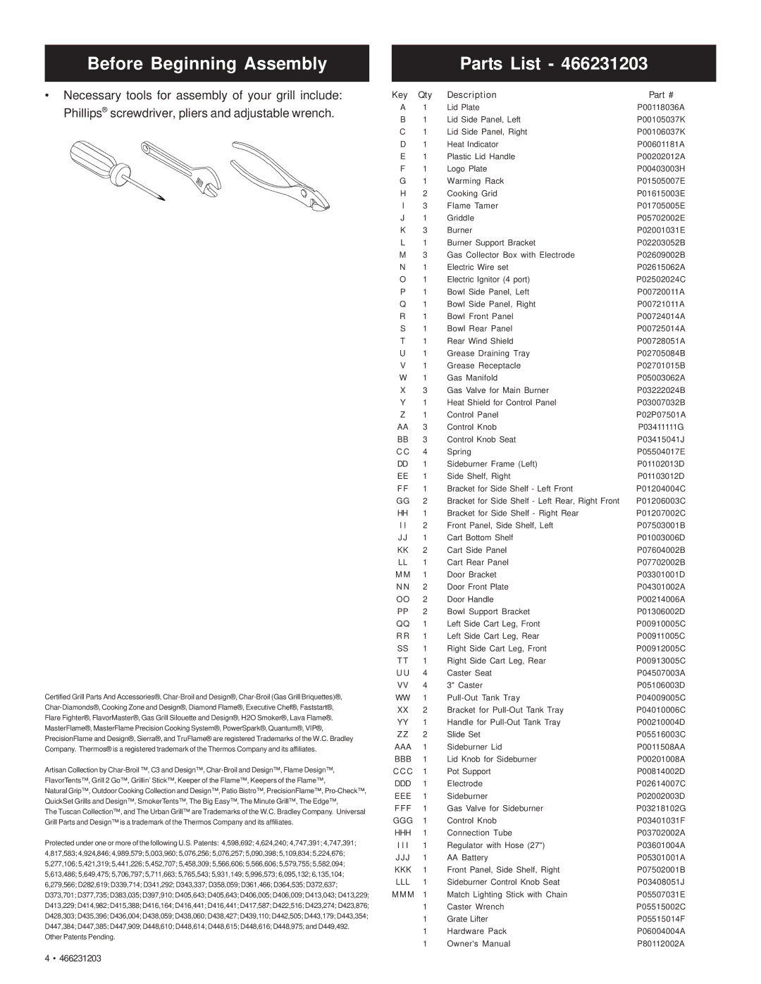 Char-Broil 466231203 manual Before Beginning Assembly, Parts List 