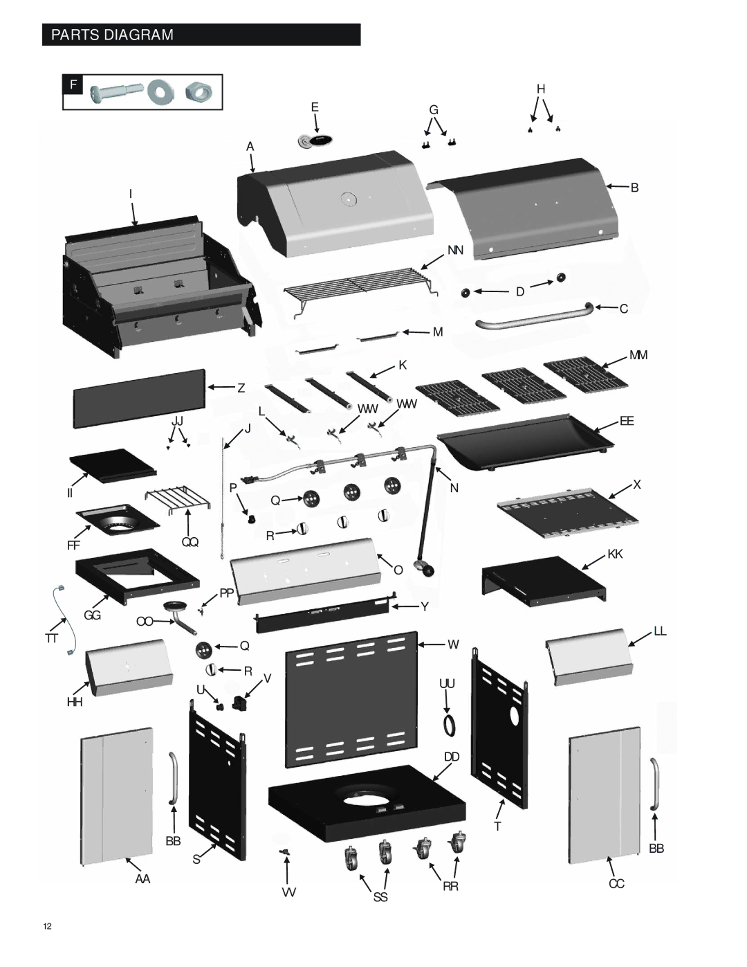 Char-Broil 466250511 manual Parts Diagram 