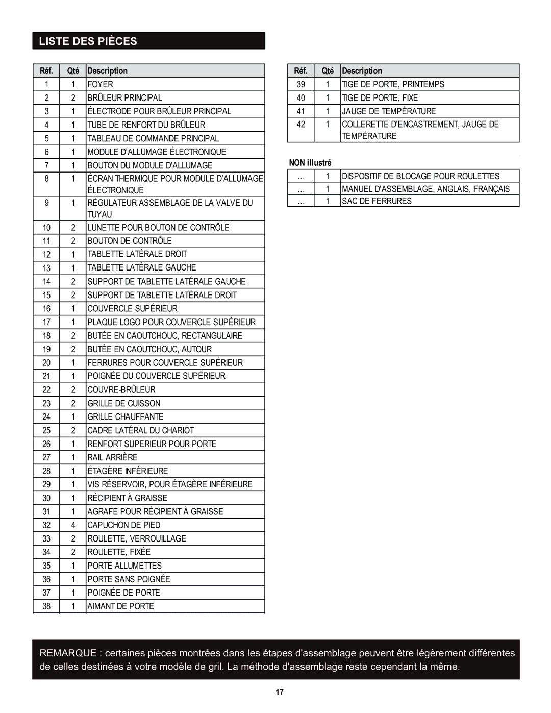 Char-Broil 466650414 manual Liste DES Pièces, Réf Qté Description, NON illustré 