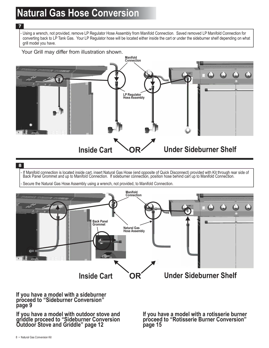 Char-Broil 4984619 manual Natural Gas Hose Conversion, Inside Cart Under Sideburner Shelf 