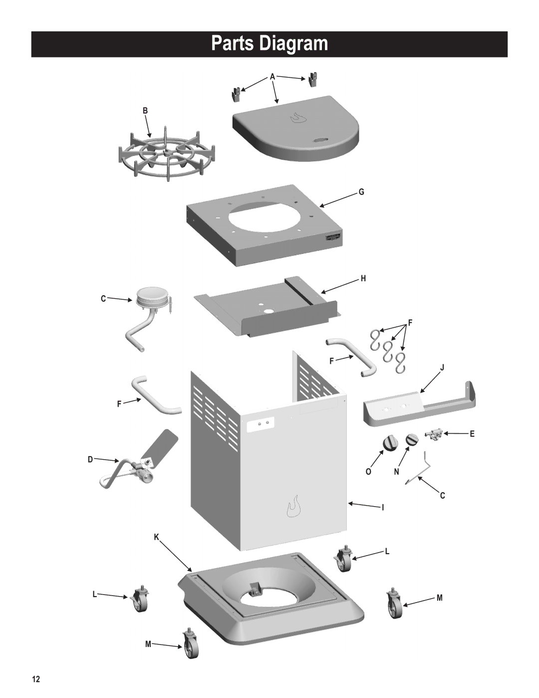 Char-Broil 5101194 manual Parts Diagram 