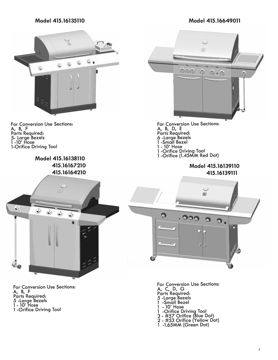 Char-Broil 7116572 manual Model 