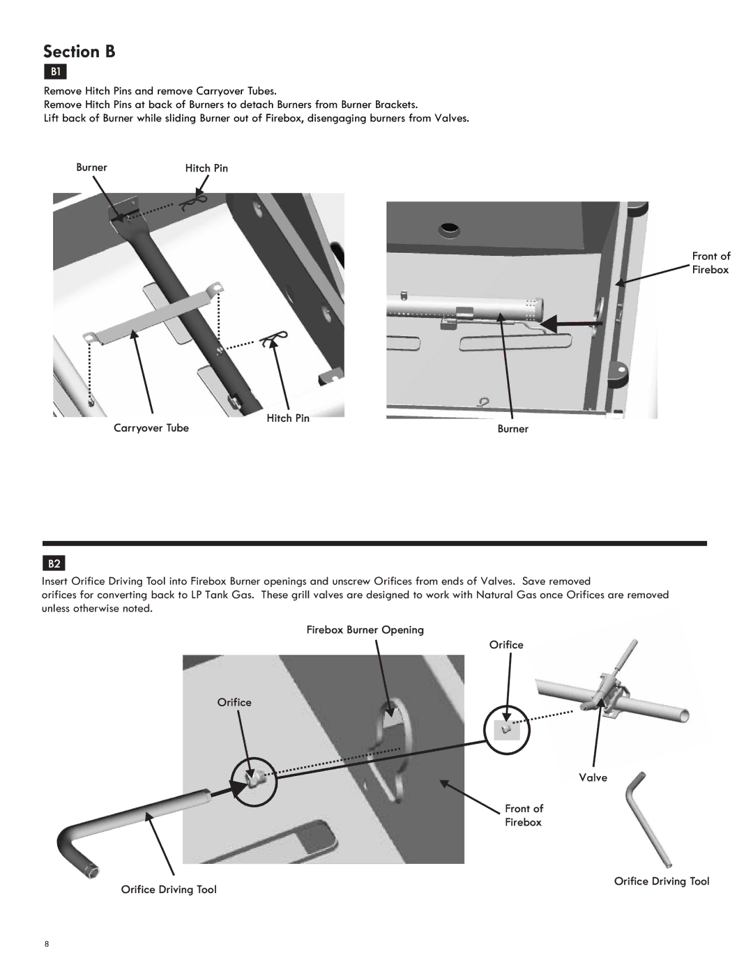 Char-Broil 7116572 manual Section B, Burner, Front Firebox Carryover Tube Hitch Pin 