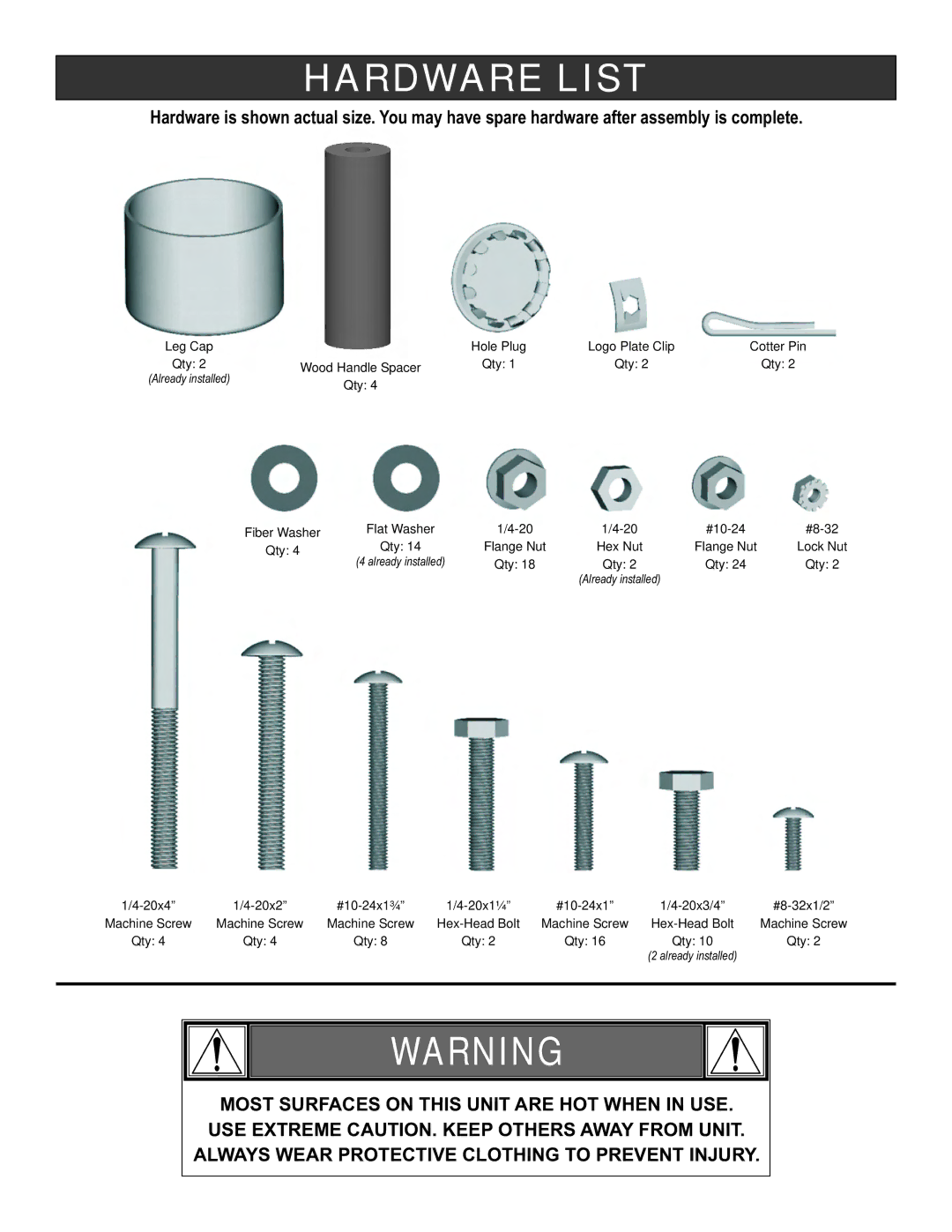 Char-Broil 7201560 owner manual Hardware List 