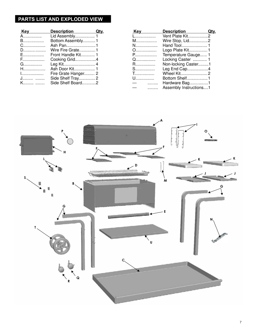 Char-Broil 8301390 manual Parts List and Exploded View, Key Description Qty 