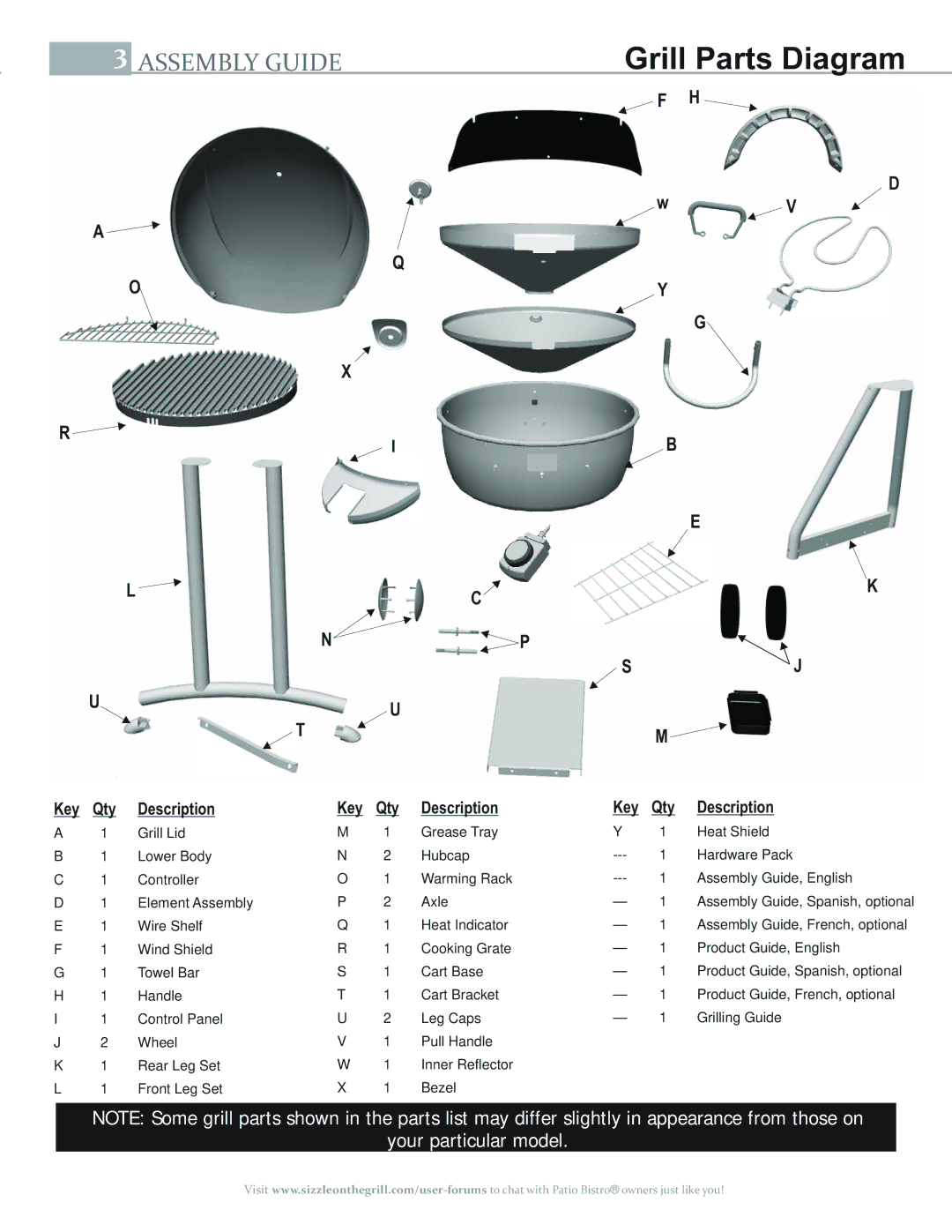 Char-Broil 10601514, 8601559, 10601585, 10601578 manual Grill Parts Diagram, Description Key Qty 