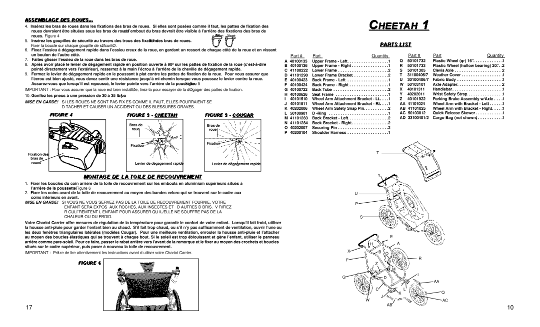 Chariot Carriers 51100460 manual Roues. Figure 