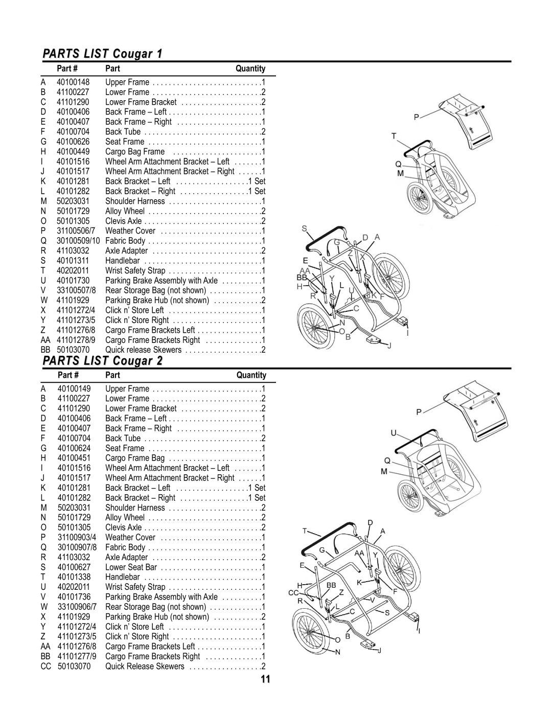 Chariot Carriers Babya Carrier manual Parts List Cougar, Part Quantity 