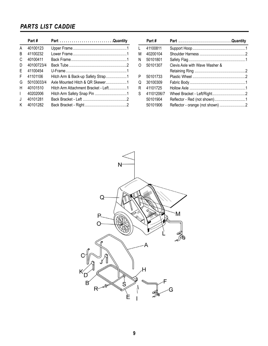 Chariot Carriers CABRIOLET CTS manual Parts List Caddie 