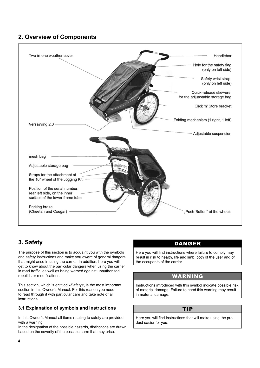 Chariot Carriers CX 1, CX 2 manual Overview of Components Safety, Explanation of symbols and instructions 