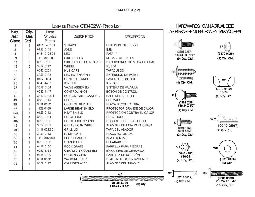 Charmglow manual Lista DE PIEZAS- CT3402W -PARTS List 