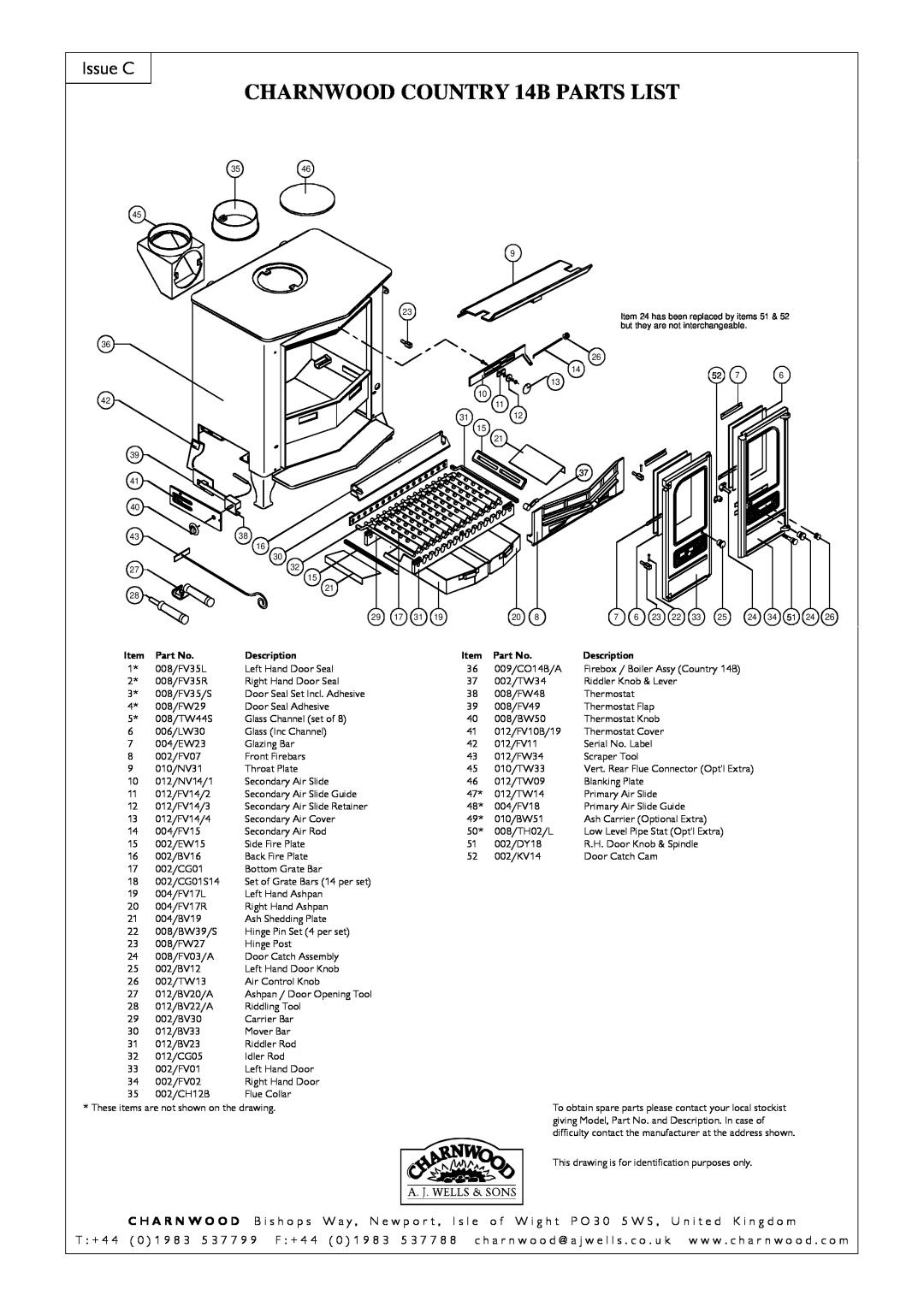 Charnwood Country 14B installation instructions CHARNWOOD COUNTRY 14B PARTS LIST, Issue C 