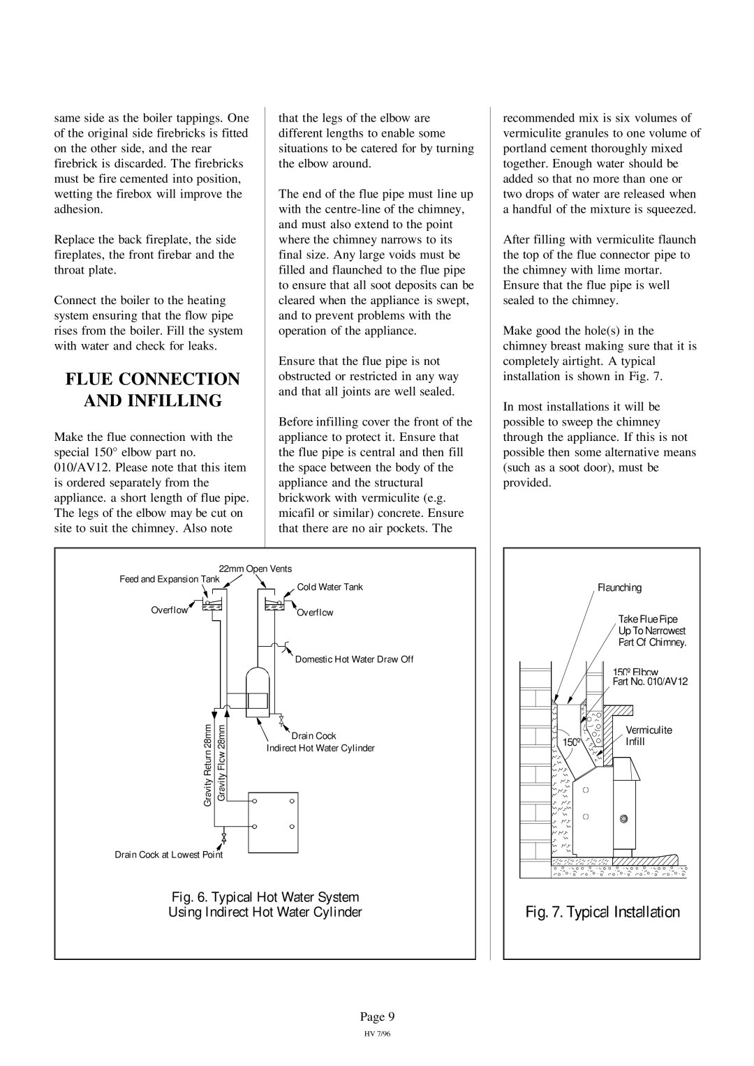 Charnwood DX20i MkII Flue Connection Infilling, Typical Hot Water System Using Indirect Hot Water Cylinder 