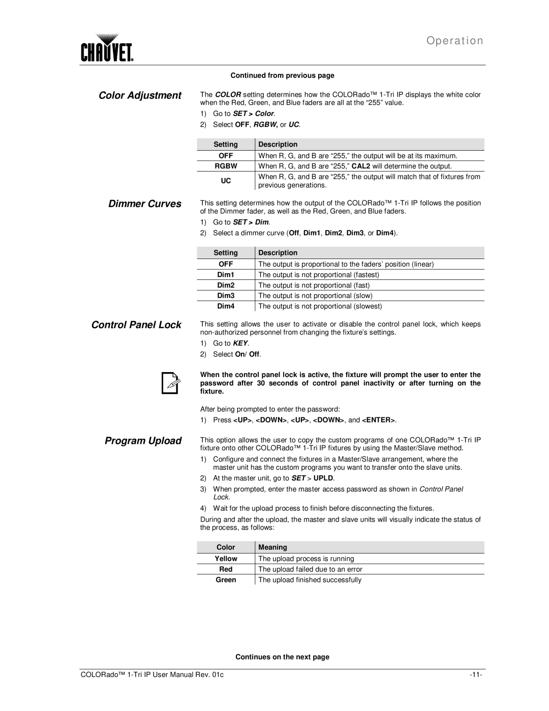 Chauvet 1-TRI IP Setting Description, When R, G, and B are 255, the output will be at its maximum, Previous generations 